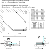 Polysan FORTIS obdélníkový sprchový kout 1400x800 mm, R varianta FL1114RFL3580