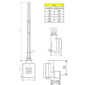 Sapho KTX topná tyč s termostatem, s krytem pro kabel, 600 W, chrom KTX-CW-600