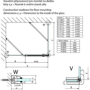 Polysan FORTIS sprchové dveře 1400mm, čiré sklo, pravé FL1114R