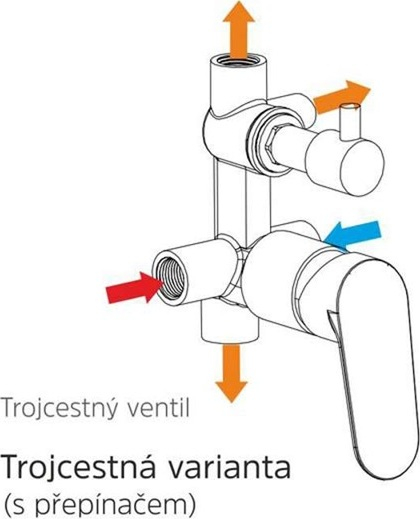 Mereo Sprchová podomítková baterie s trojcestným přepínačem, Eve, Mbox, oválný kryt, chrom CBV60157B